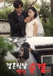 《弗兰肯斯坦》电影 演员名单介绍