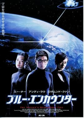 姜文演过的电影作品