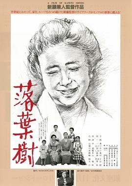 阿凡达剧照导演