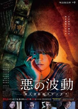 电影《燃烧》下载观看全集免费视频大全高清