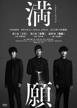 高考志愿填报能填几个