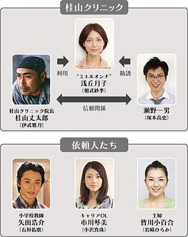 冷风暴38集剧情介绍大全
