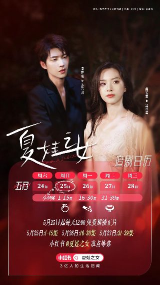 我的少女时代电影票房多少亿
